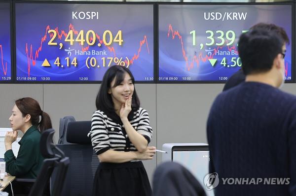 An electro<em></em>nic signboard at a Hana Bank dealing room in Seoul shows major market indexes on Jan. 18, 2024. (Yonhap)